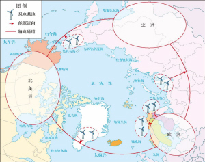 探索北极丰富的风能资源开发利用模式,将对全球清洁资源优化配置,人类