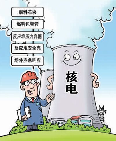 以秦山核电站的建设为基础,我国核电开始经历了从起步到国产化新的