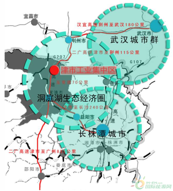 图2-2 津市高新区区位交通图