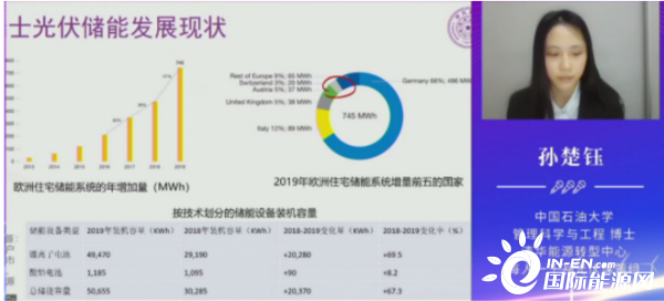 孙楚钰 到2034年,瑞士将增加168兆瓦时的储能容量