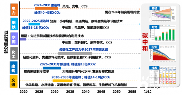 BOB盘口:报告2022年中国集中润滑系统市场规模达1384亿元