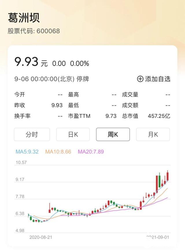 460亿能源巨头突然宣布退市,千亿级新公司要诞生?