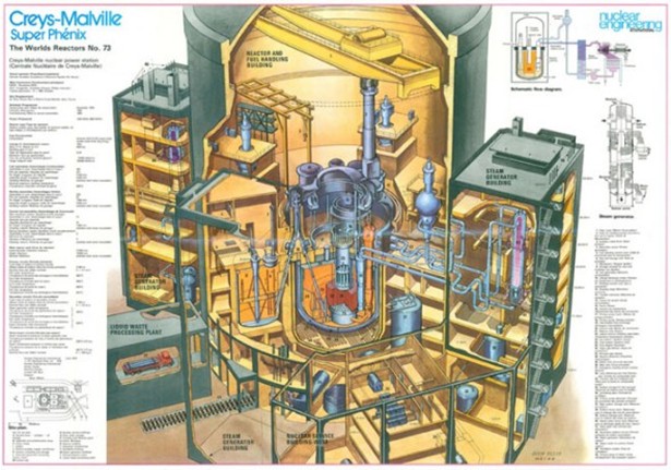 核反应堆设计图展现艺术之美
