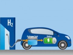 2029年全球氢<em>燃料电池测试台</em>市场规模将达到699.96百万美元