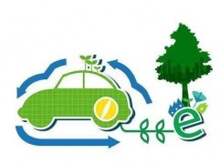 <em>强调</em>扩大优势，该地要打造新能源汽车生态之城