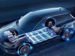 丰田将于2026年在欧洲开始纯电<em>动车</em>的本地化生产