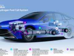 丰田大胆押注氢<em>燃料电池汽车</em>：到2030年, 每年销售100000辆氢<em>燃料电池汽车</em>！