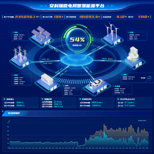  安科瑞光伏储能柜检测系统