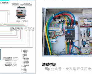 安全用电 漏电监测 电气火灾监控解决方案