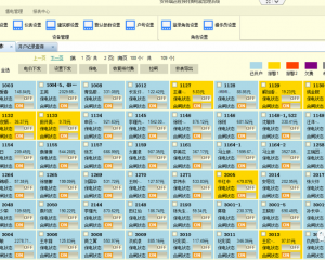 Acrel-3200远程预付费系统在江西平安象湖沃尔玛的应用方案