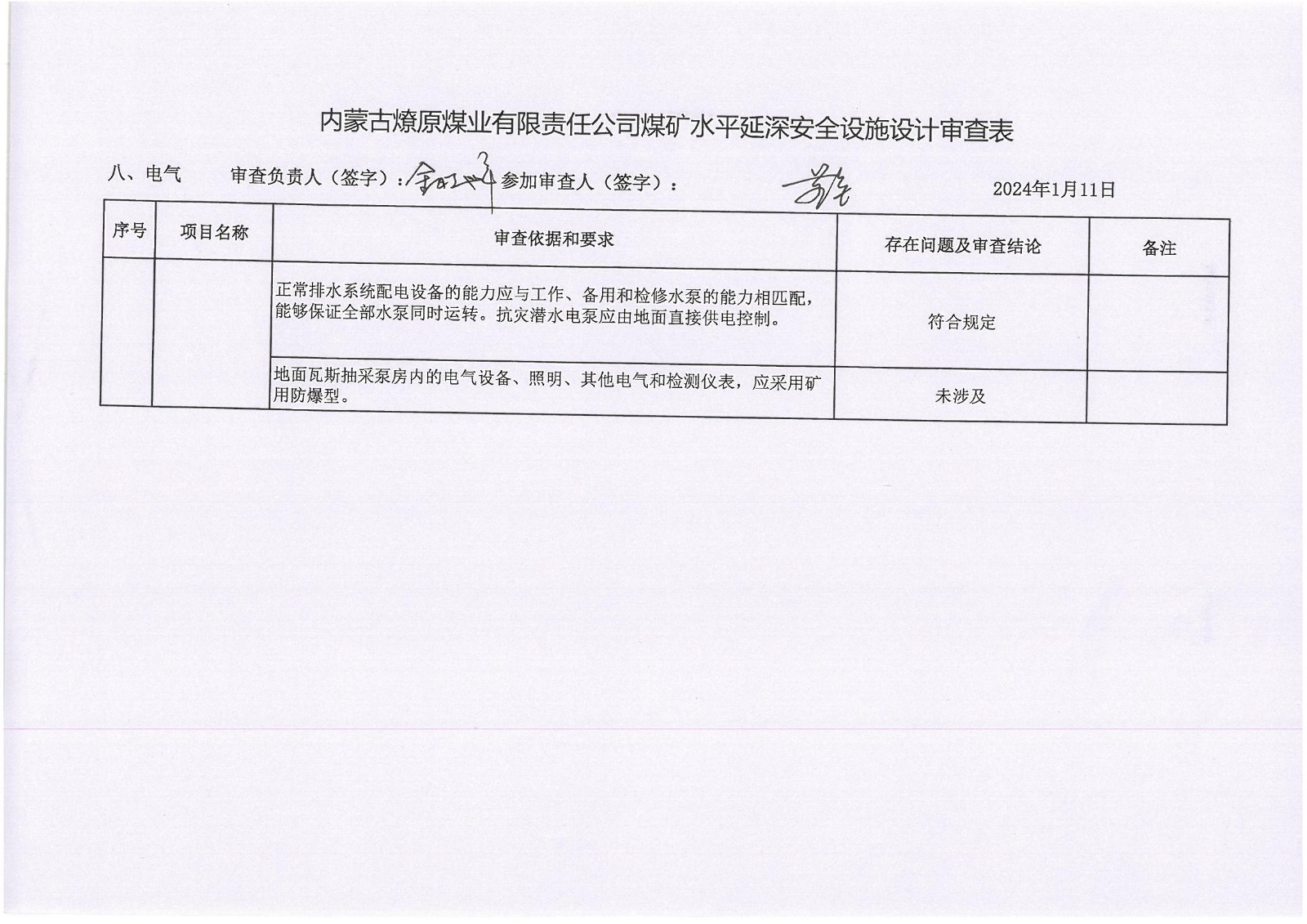 內蒙古燎原煤業有限責任公司煤礦水平延深安全設施設計獲批