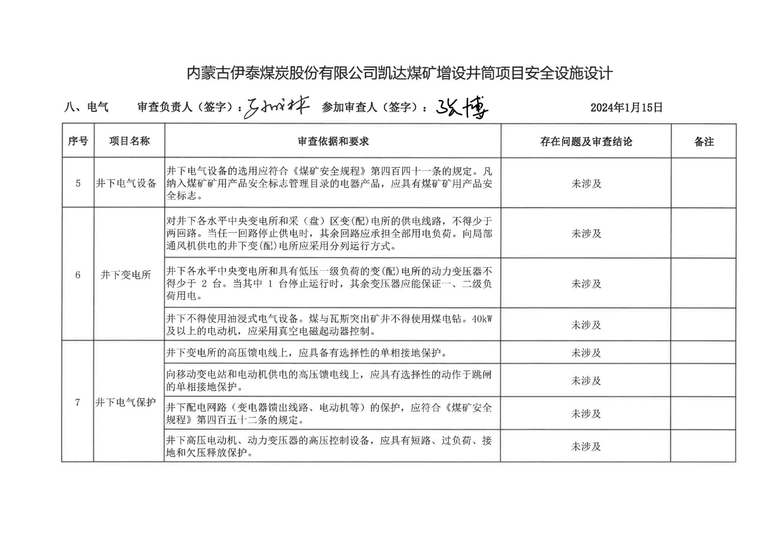 伊泰塔拉壕煤矿简介图片