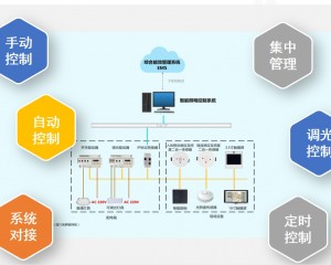 智能照明控制系统，集中控制，智慧调节，节约用电成本