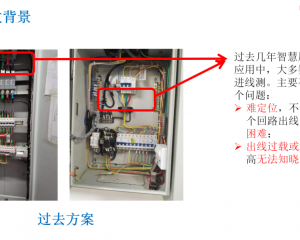 智慧用电场景末端智能监测模块，集成度高|体积迷你|安装方便