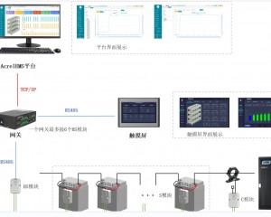 蓄电池监控监测系统助力UPS供电系统供电安全，降低成本