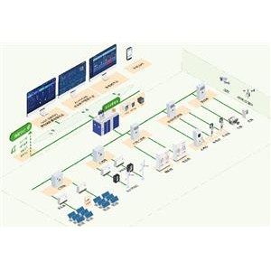 企业电力物联网储能监测平台 能量管理实施监管系统