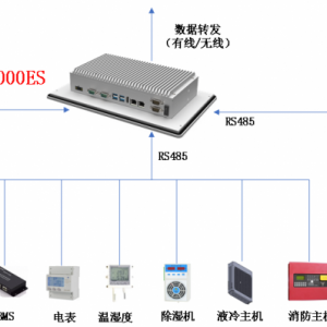 安科瑞Acrel-2000ES 储能一体柜能量管理系统