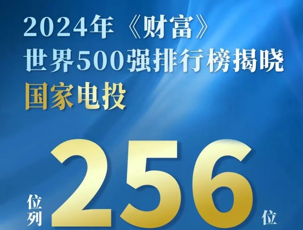 <em>国家电投</em>位列世界500强第256位