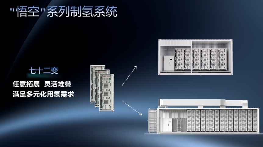 氢能每日报，纵览氢能天下事【2024年8月<em>12日</em>】