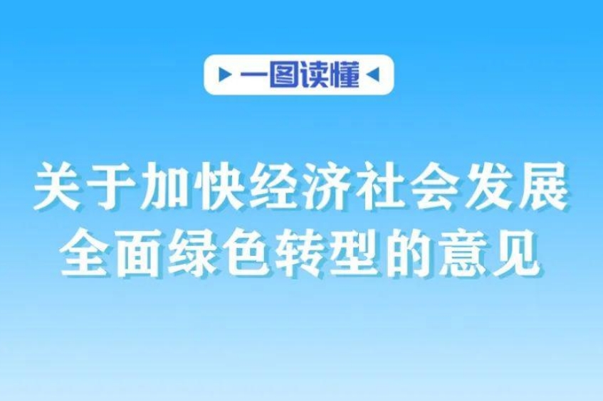 一张图读懂《关于加快经济社会发展全面绿色转型的意见》