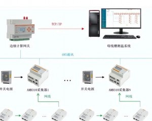 如何解决母线槽的触头温升过高、停电、烧毁等问题？