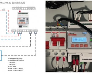 金融行业场景电气安全解决方案 智慧安全用电系统和产品解析