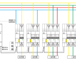 物联网智慧空开在商业建筑、医院、学校等人员密集的场所的应用特点