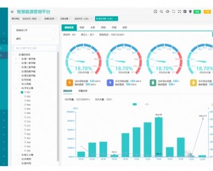 节能背景下的高校宿舍用电现状与智慧监管解决方案