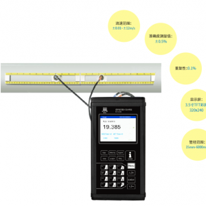 供应深圳建恒DCT1288i多功能便携式超声波流量计