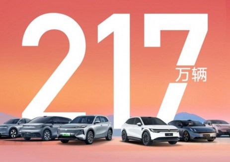 超额完成！吉利汽车2024年全年销量超217万辆，新能源同比大增92%