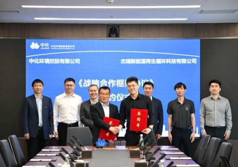 强强联合 | 杰瑞再生循环与中化环境签署战略<em>合作</em>协议