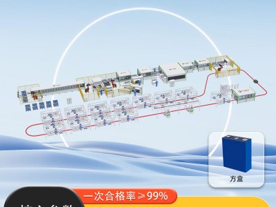 锂电池组装方案 PACK包设备 点焊机 贴胶机 