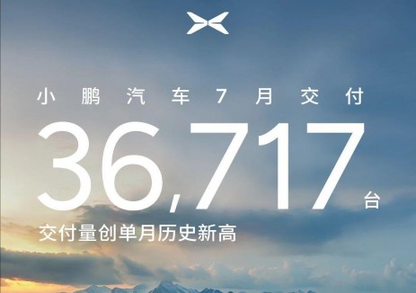 36,717台——小鹏汽车7月新车交付量创历史新高！