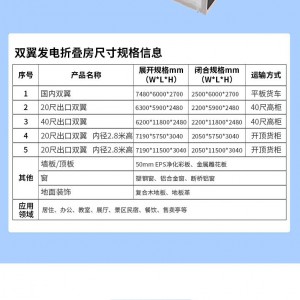 出口欧美应急救灾抗震防风快装式太阳能折叠箱定制厂家