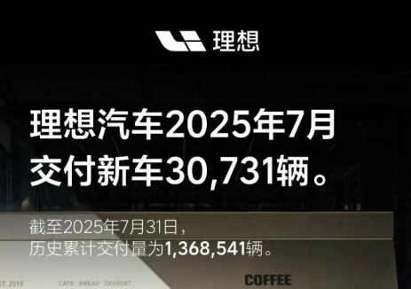 理想汽车2025年7月交付30,731辆