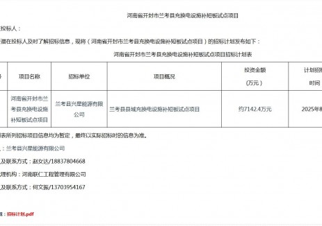招标 | 河南省开封市兰考县充换电设施补短板试