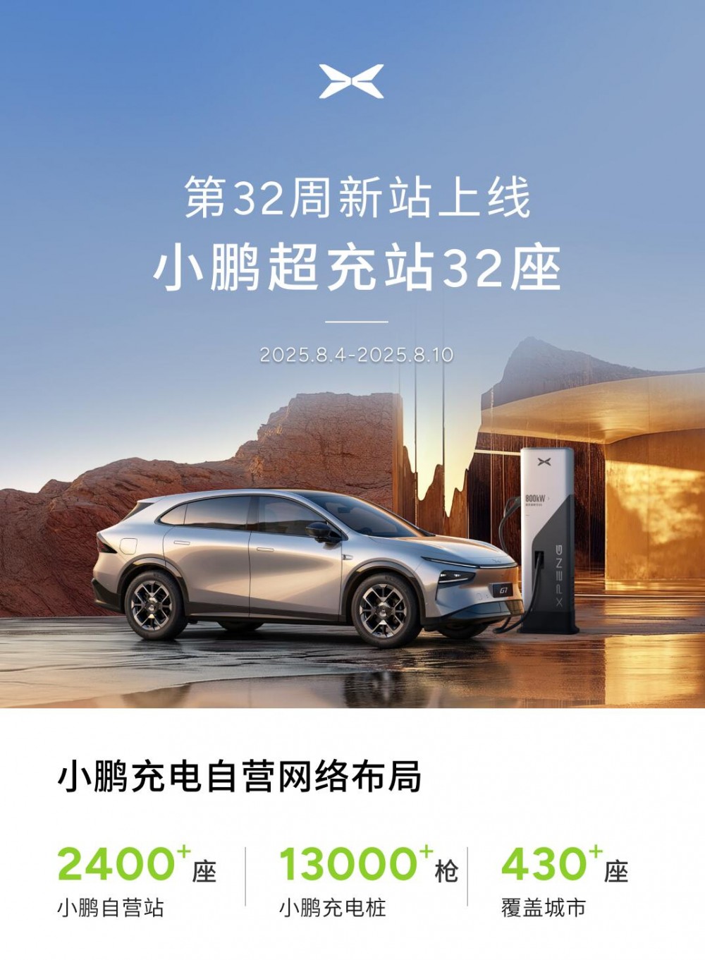 合计2400+自营充电站，2025年第32周上线小鹏超充
