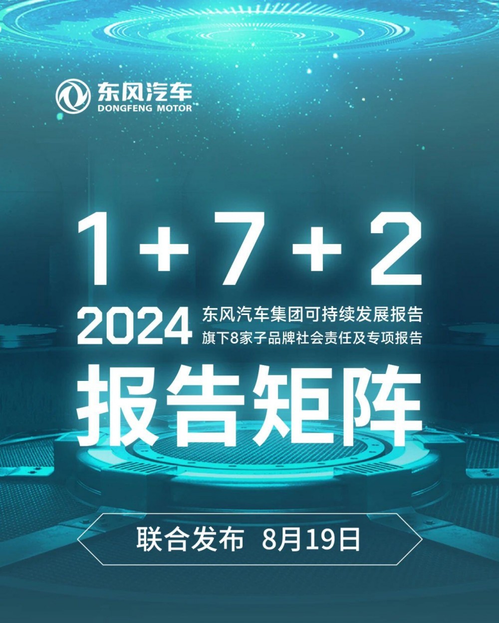 东风汽车发布可持续发展报告矩阵