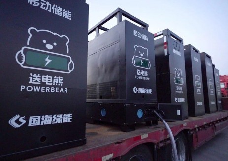重磅发布！国海绿能送电熊：重塑绿色能源输送新生态