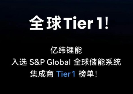 亿纬锂能入选S&P Global<em>全球</em>储能系统集成商Tier 1榜单！