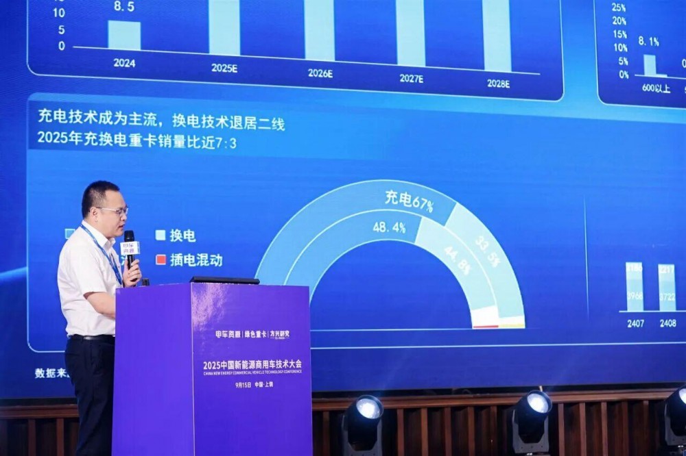 亿纬锂能：技术场景双驱动，赋能新能源商用车发展