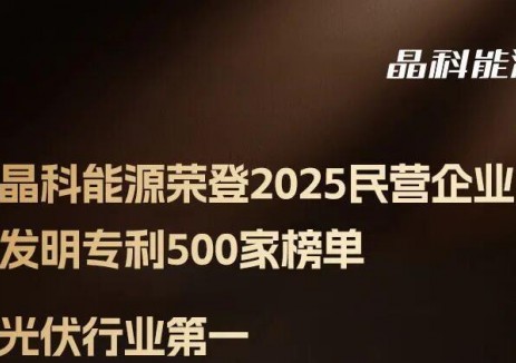 <em>晶科能源</em>榮登“2025民營企業(yè)發(fā)明專利和研發(fā)投入500家”榜單