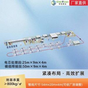 锂电池pack全自动生产线 非标定制 更高效 节省人工成本