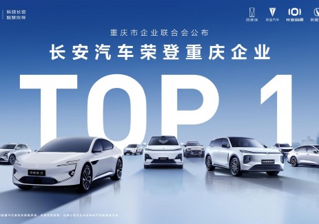 2025重庆企业100强公布！长安汽车荣登重庆企业TOP1