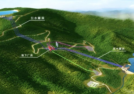 東北<em>首座</em>具備周調(diào)節(jié)能力抽蓄電站全面開(kāi)工建設(shè)