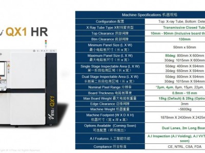 Vitrox 最新3Ｄ X-RAY V810AI QX1