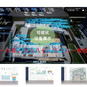 IBMS集成系统及ECS-7000S建筑设备管理系统配置原理