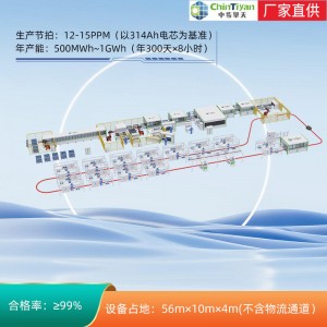 全自动电池点焊机 锂电PACK流水线工厂设备