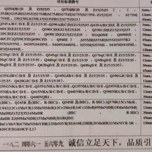 Q235C圆管介绍和Q235C管材生产类型