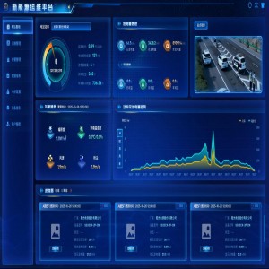 企业新能源运维平台 能源管理AI能耗监测数据采集系统定制咨询